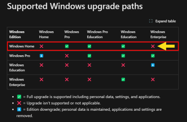 win11 upgrade paths.png
