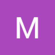 mindala66