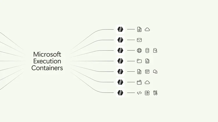 www.elevenforum.com