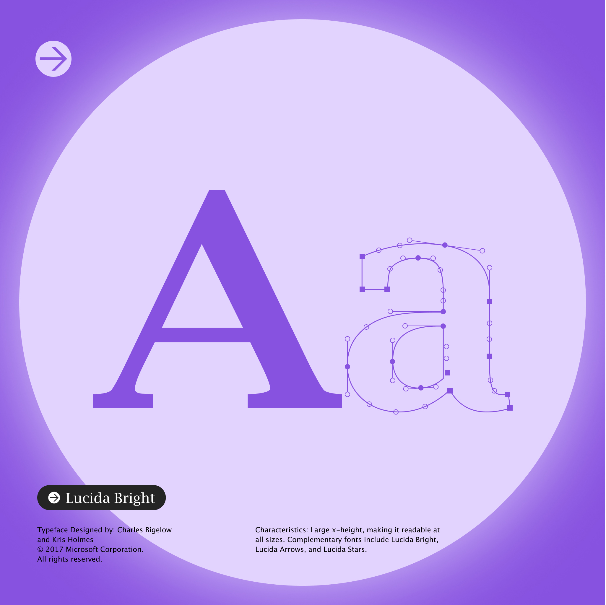 A graphic showing the letter A in Lucida Bright font next to a lowercase a with vector editing points. Text below describes Lucida Bright’s design and characteristics, all set on a purple background.