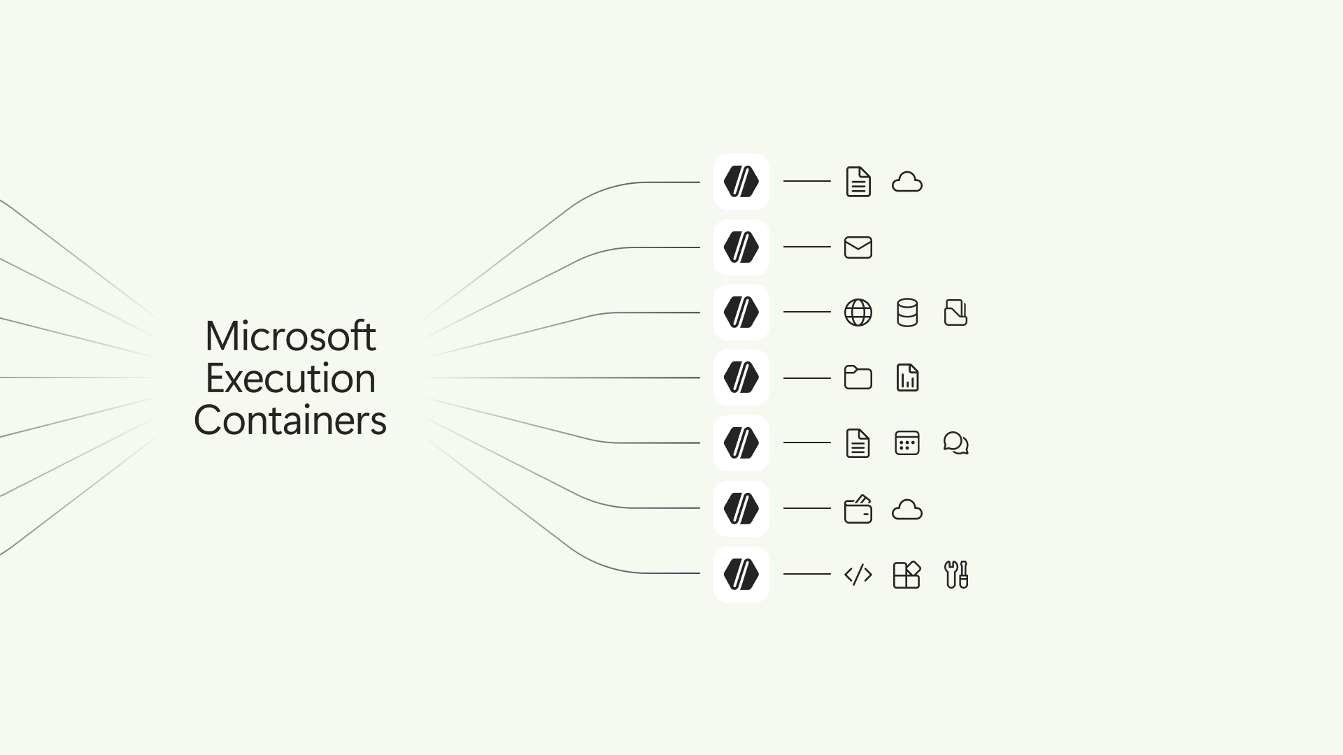 blogs.windows.com