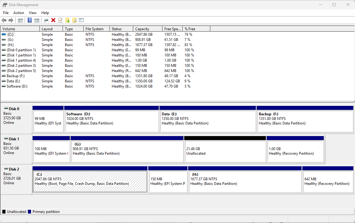 Final-DM-with-added-EFI.png