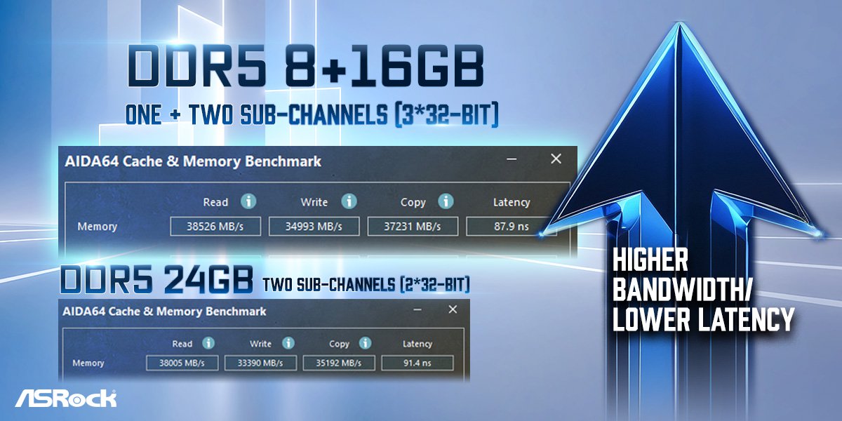 ASRock Adds Support for One Sub-Channel DRAM Module on Intel DDR5 Motherboards