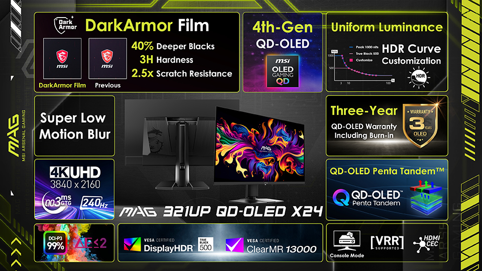 MAG 321UP QD-OLED X24