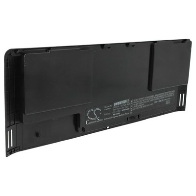 www.ebay.co.uk