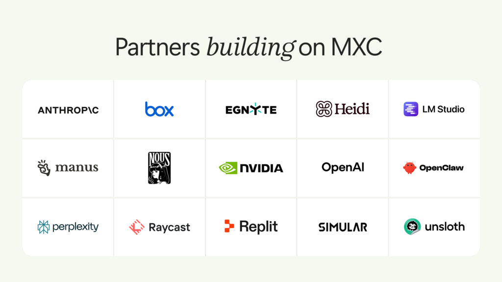 Microsoft Execution Containers Partners