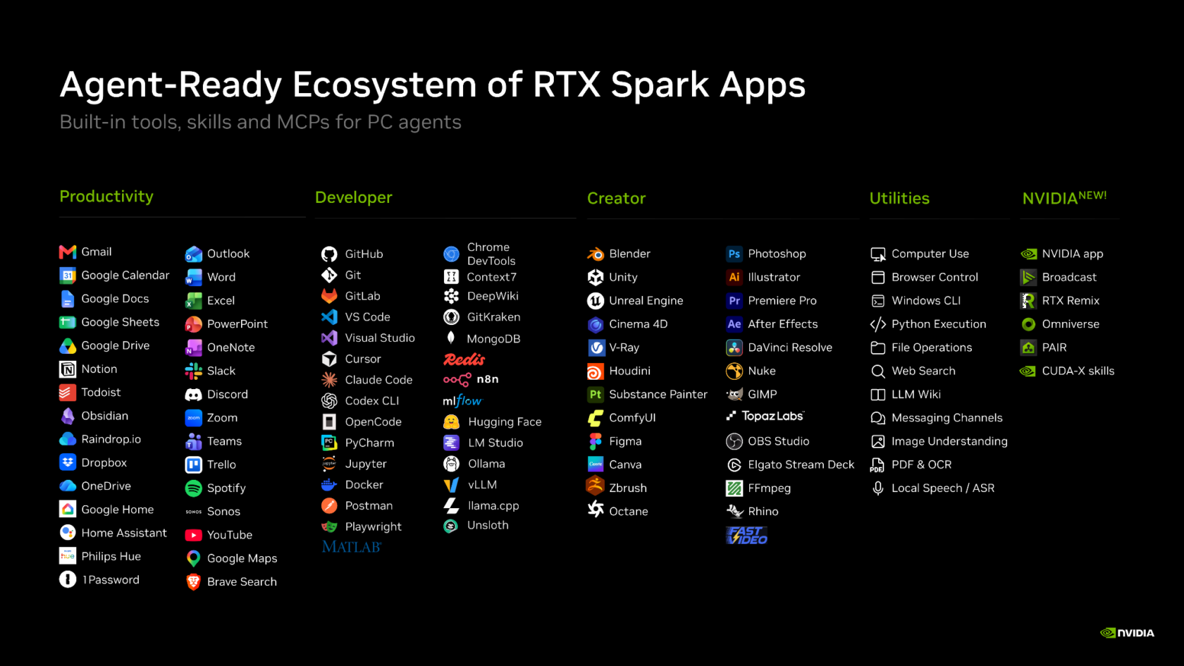 agent-ready-apps-1680x945.png