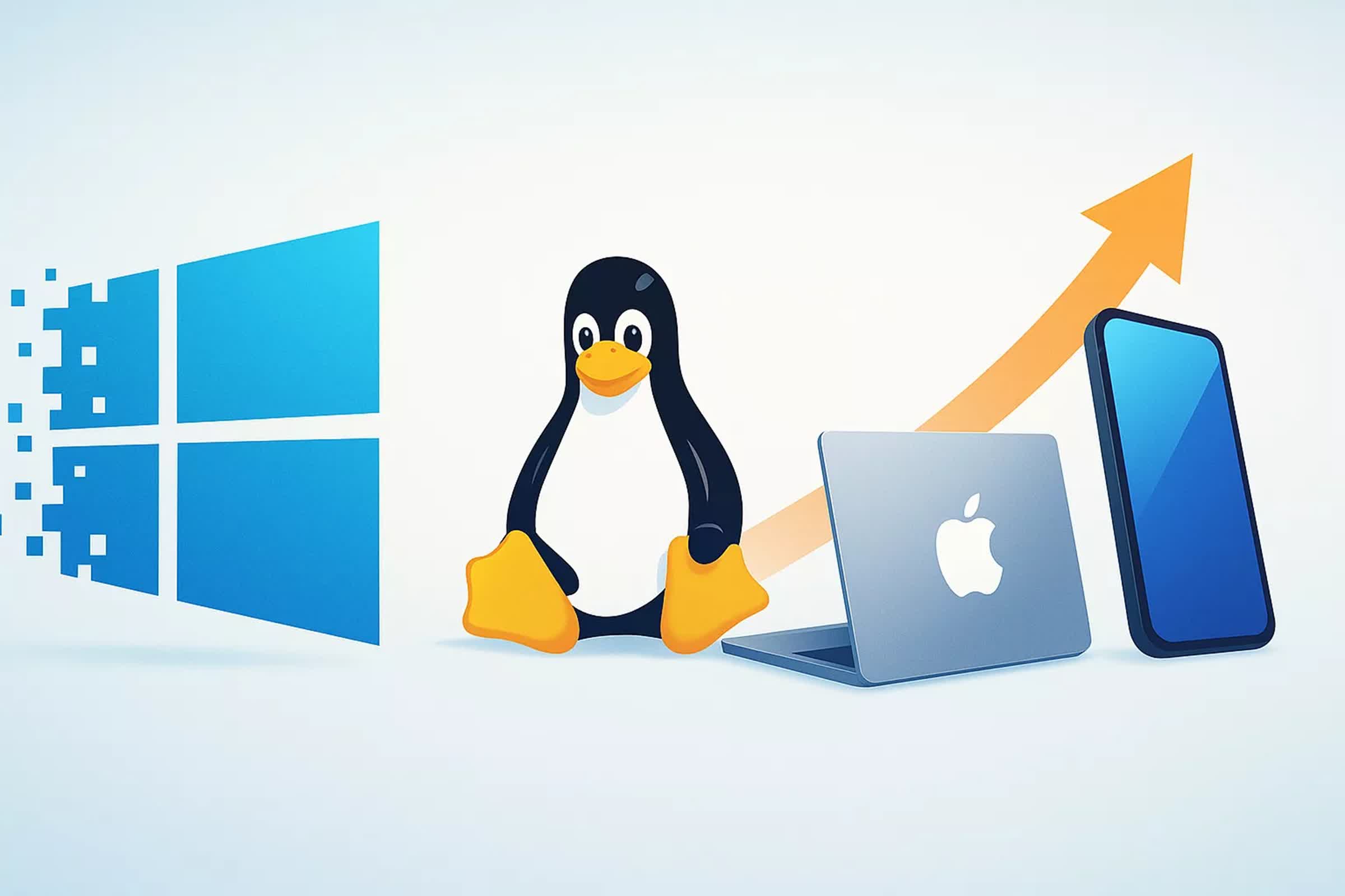 www.techspot.com