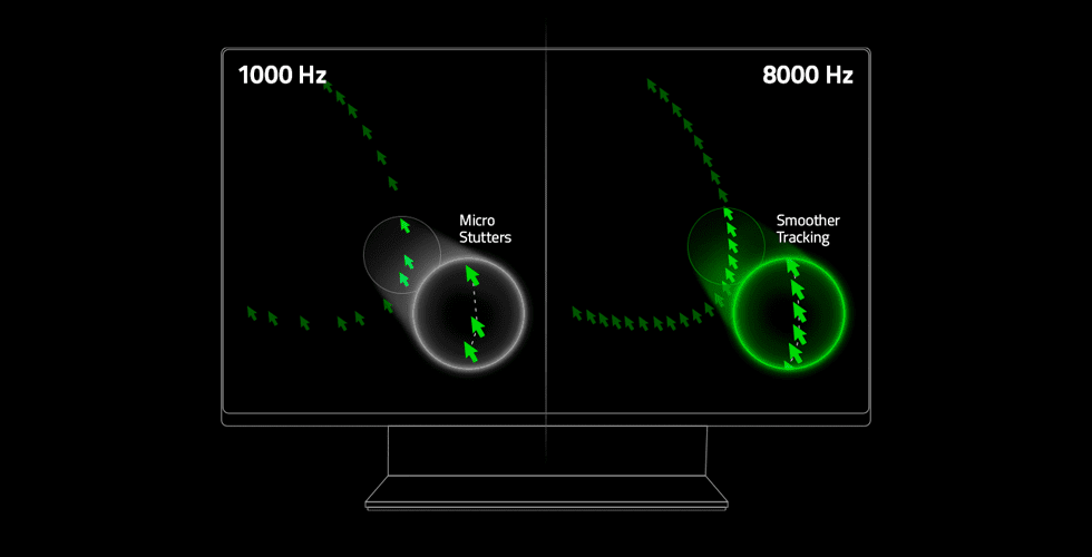 comparision-1000hzvs8000hz_980x500.png