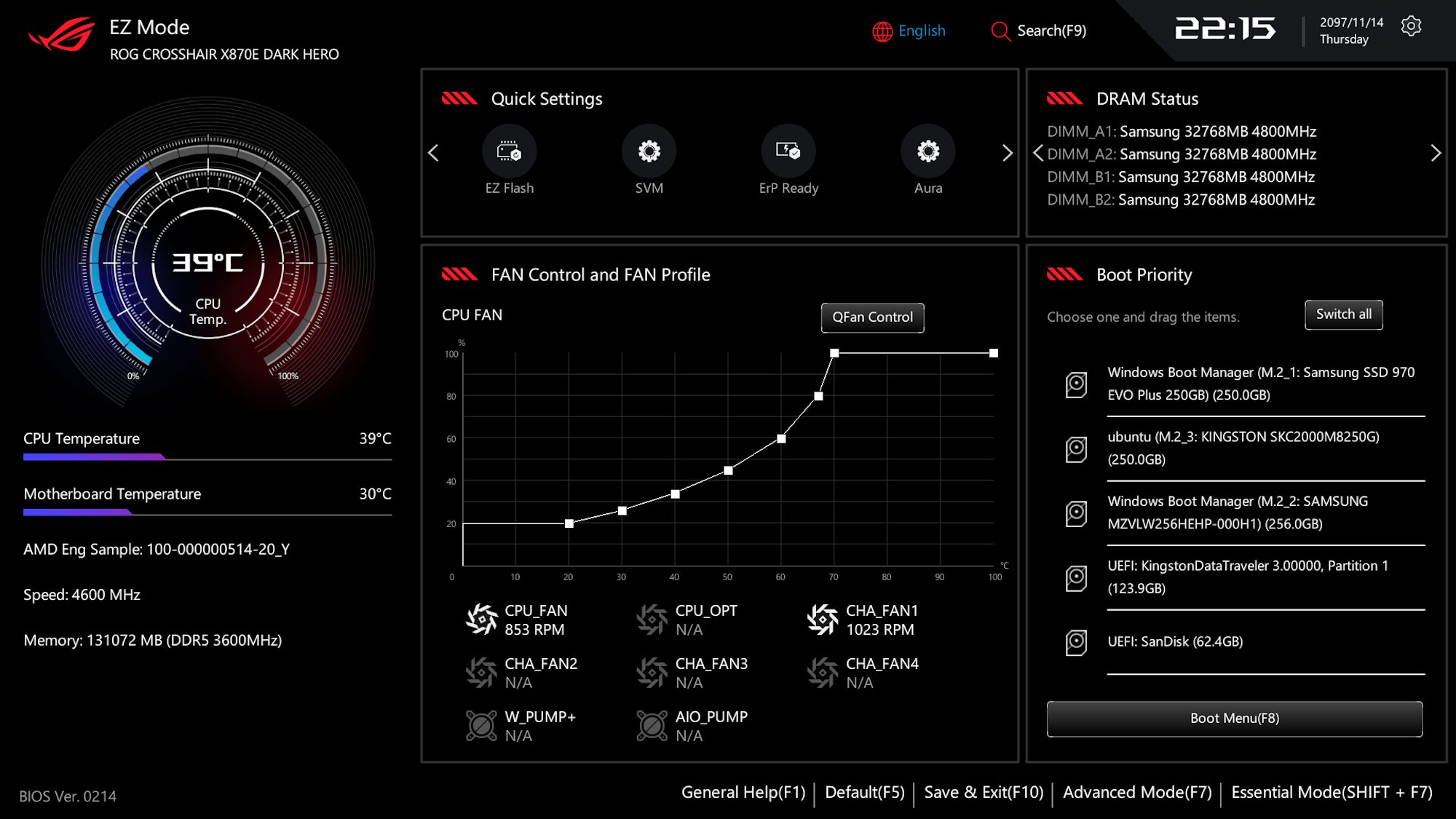 A screenshot of the EZ Mode interface in the new ASUS UEFI