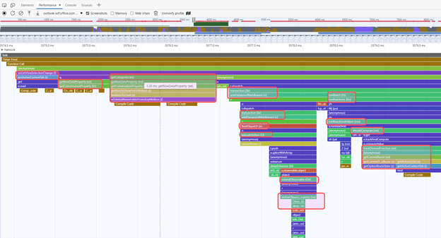 After image of the performance tool, showing unminified function names