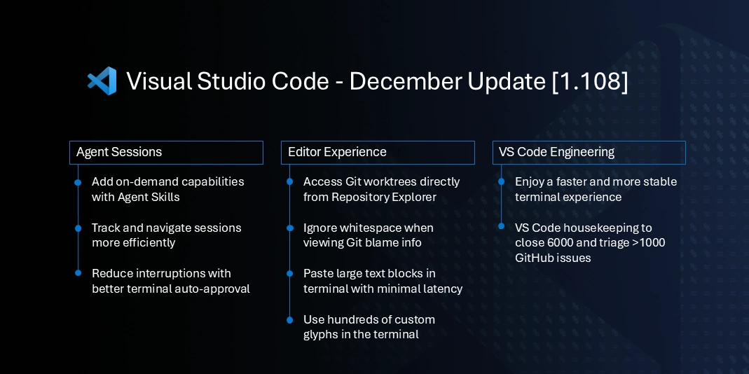 code.visualstudio.com