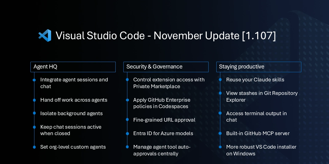 code.visualstudio.com