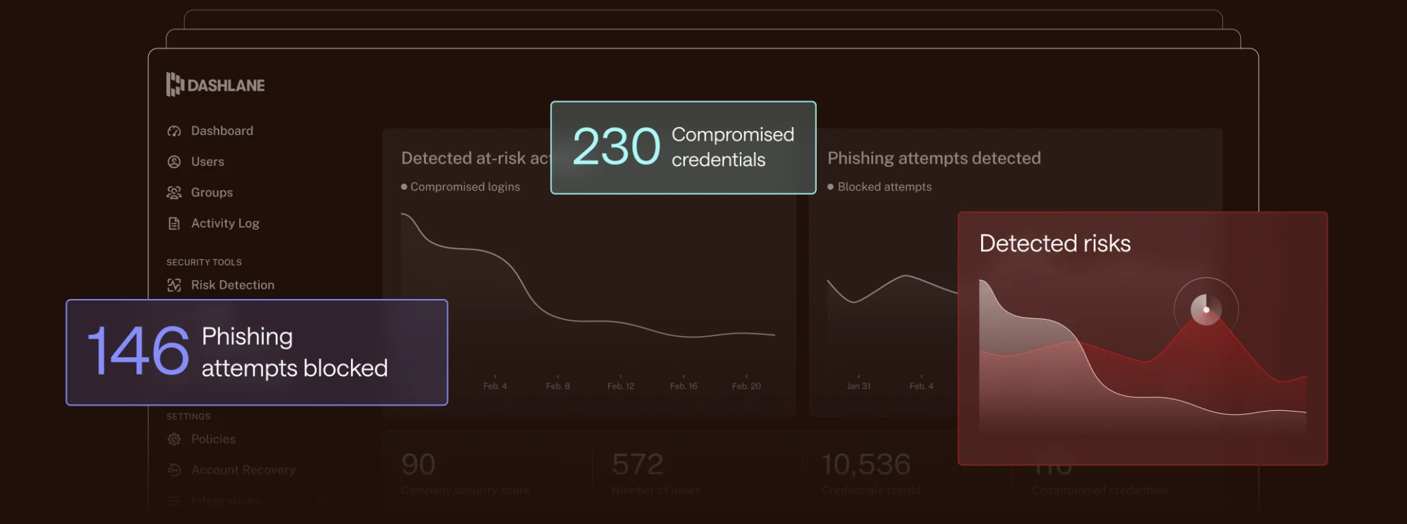 www.dashlane.com