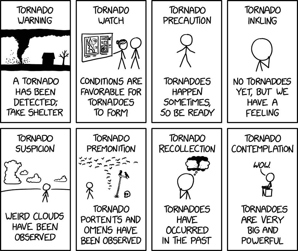 xkcd.com