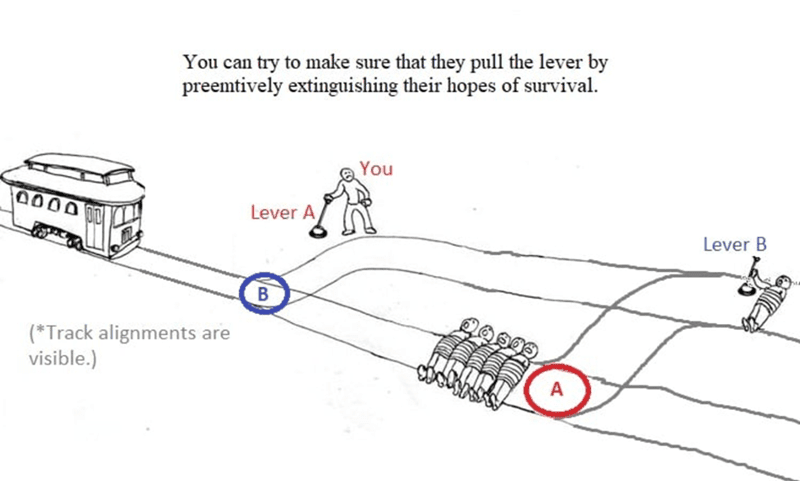 lever-by-preemtively-extinguishing-their-hopes-survival-lever-lever-b-track-alignments-are-visible