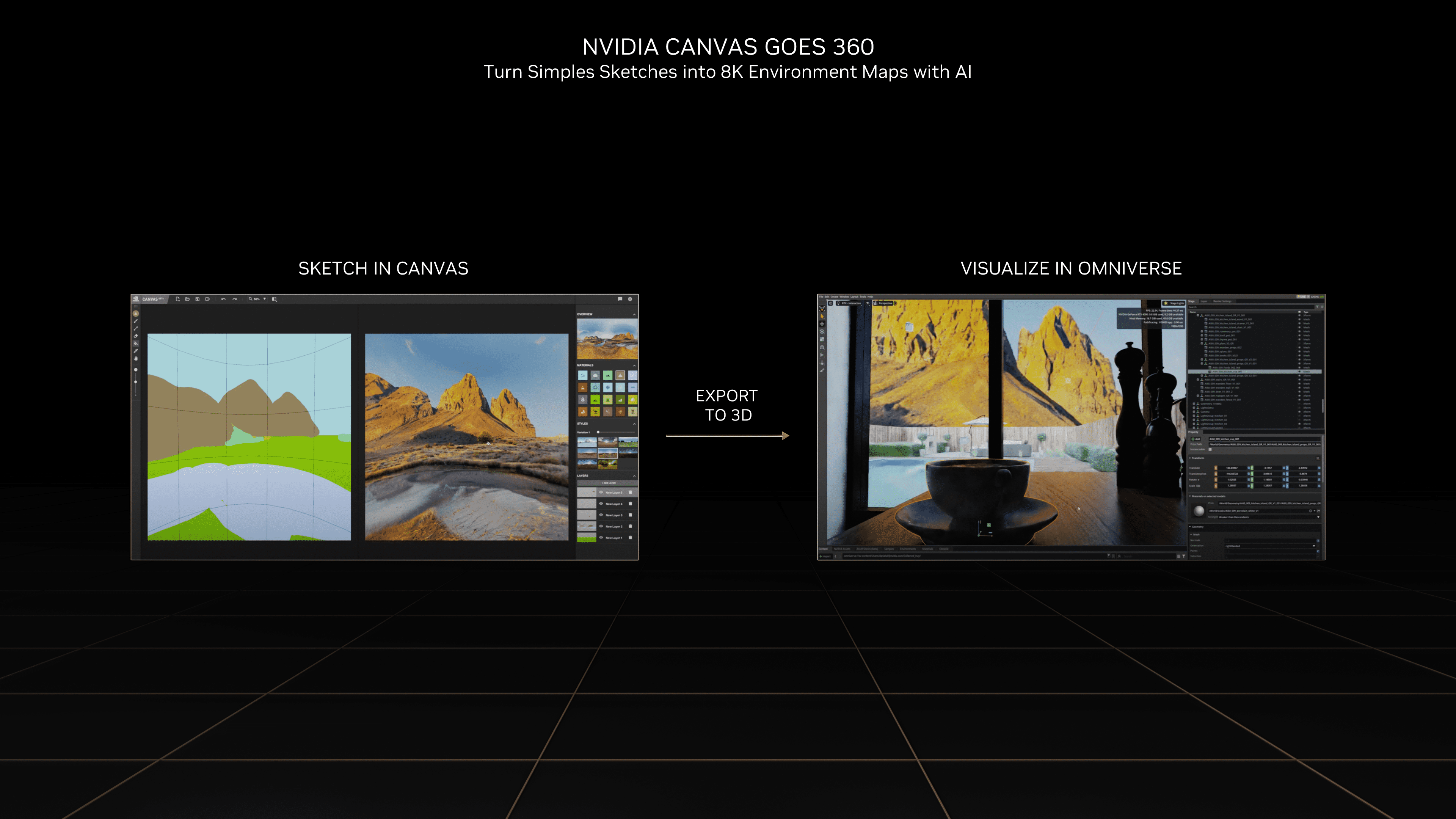 CES23-Slide-NVCanvas-Goes360.png