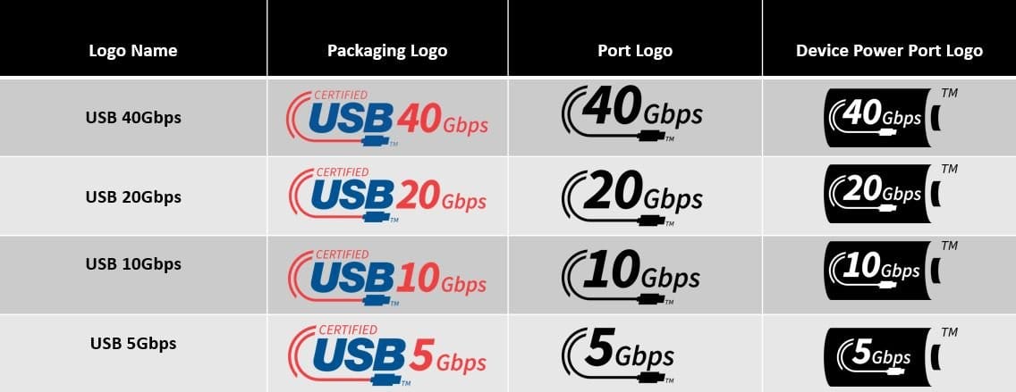 USB+Performance+Logos.JPG