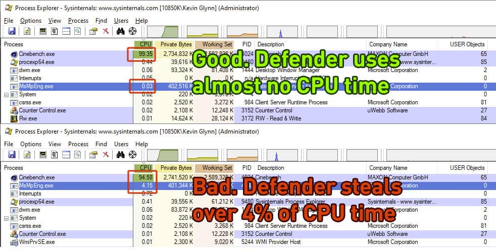 Windows defender uses more system resources on Intel CPUs